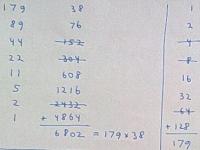 Multiplying by repeated doubling and adding