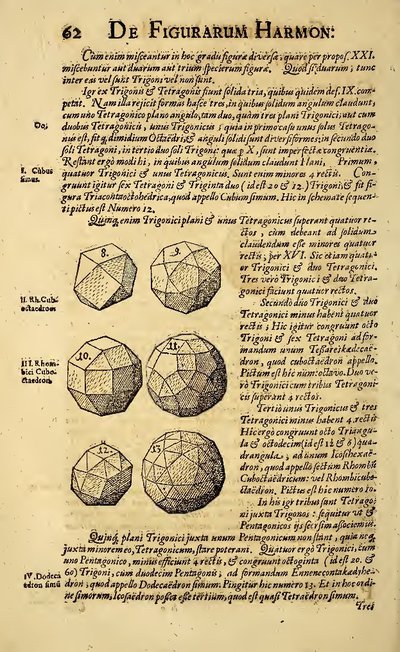 Kepler, Harmonices Mundi