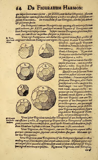 Kepler, Harmonices Mundi